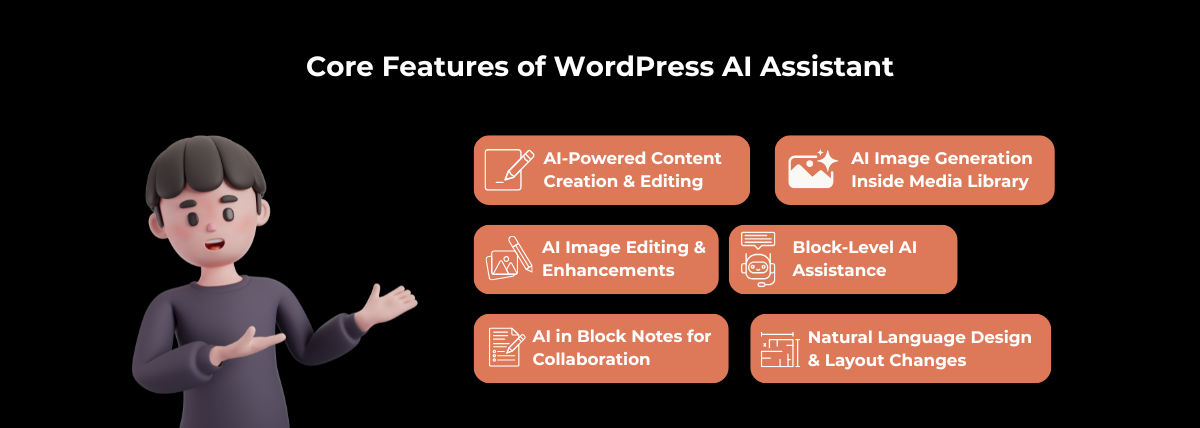 Core Features of WordPress AI Assistant 2026
